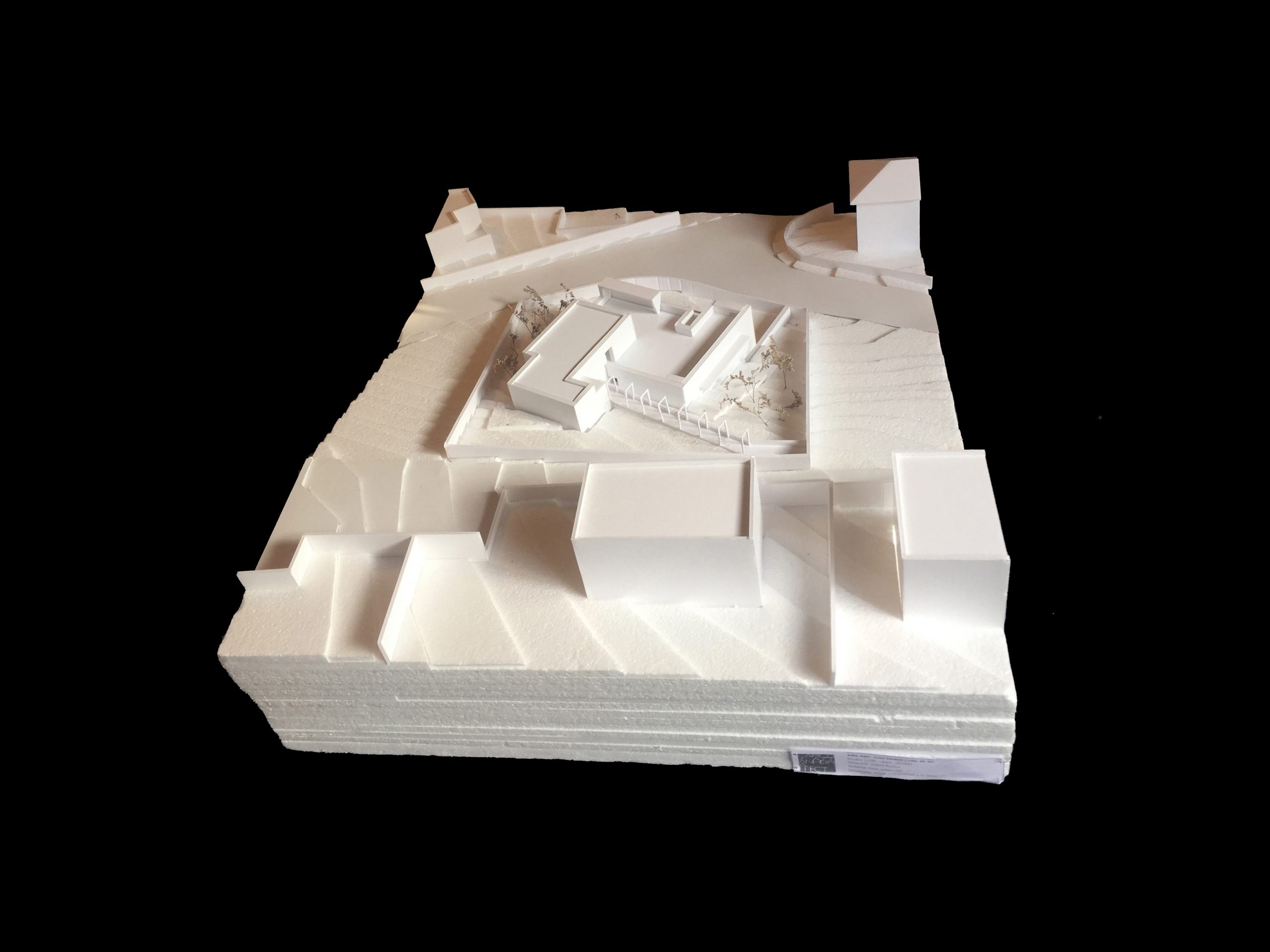 models 1