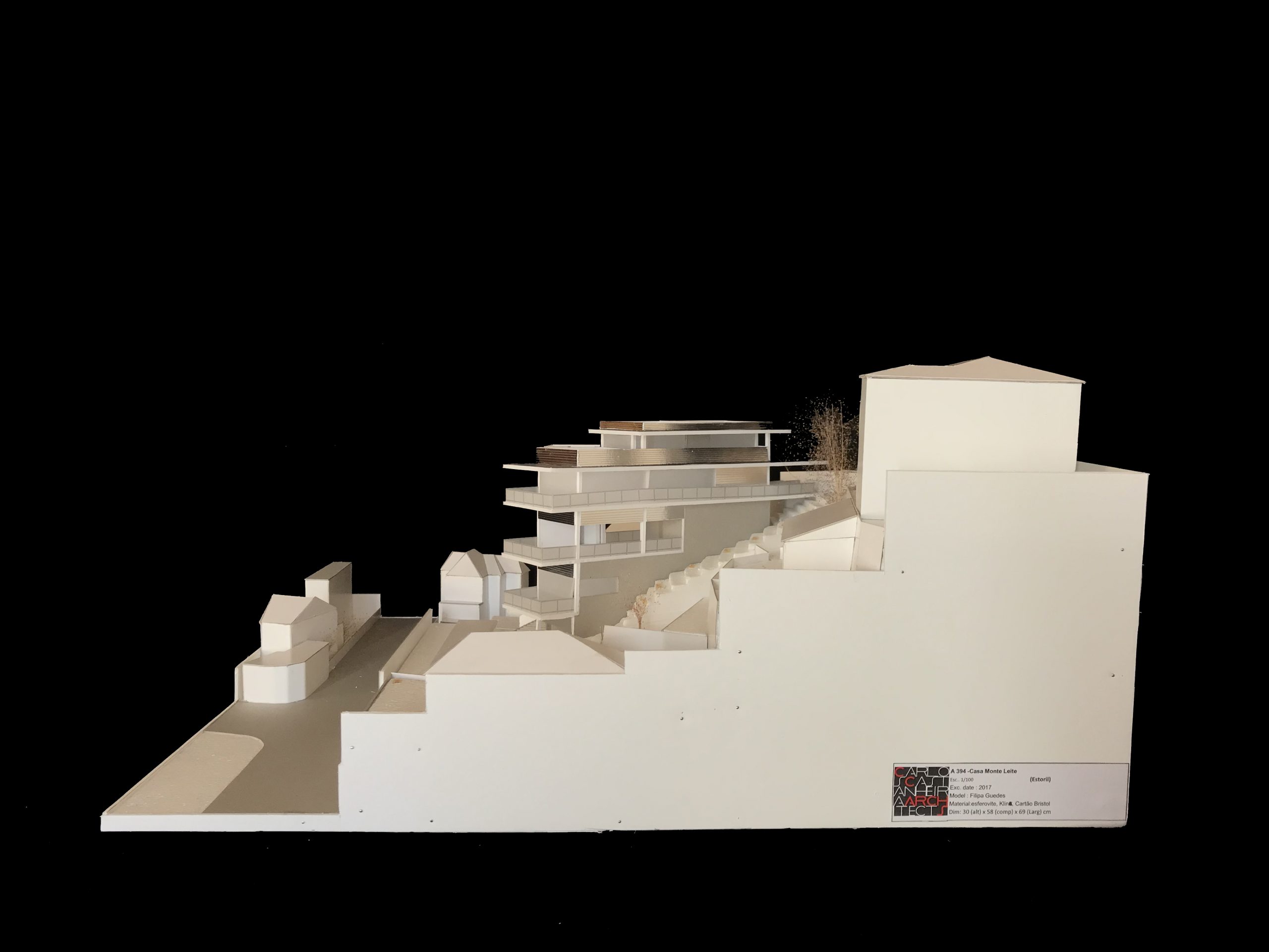 models 4